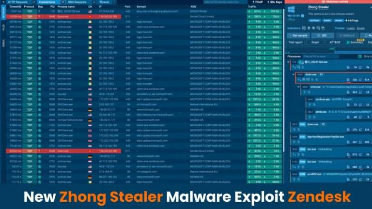 New-Zhong-Stealer-Malware-Exploit-Zendesk.jpg