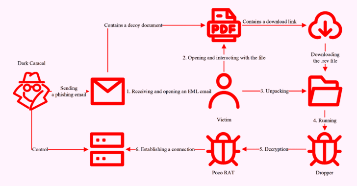 malware.png