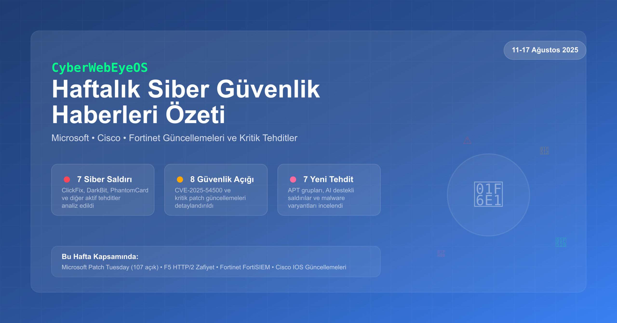 seo_friendly_blog_header